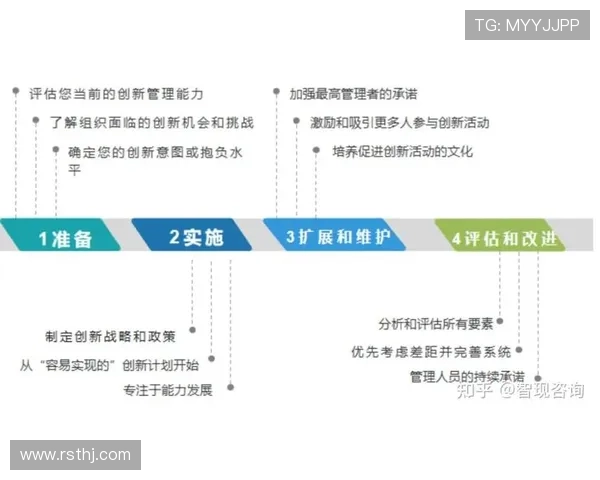 企业家如何应对市场变动与创新挑战 破解困境提升企业竞争力