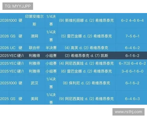IW赛爆冷被批，丝袜坦言全程表现糟